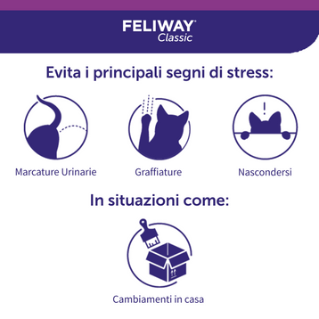 Feliway Classic Starter Kit - Diffusore più Ricarica