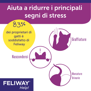 Feliway Help! 3 Ricariche da 7 Giorni