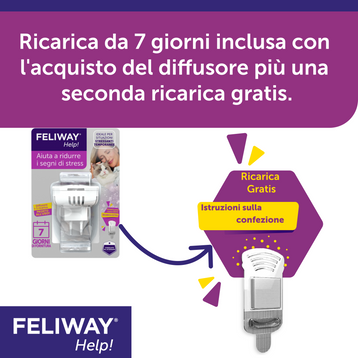 Feliway Help! 3 Ricariche da 7 Giorni